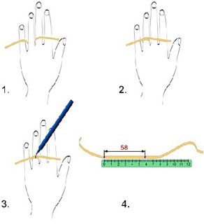 jak spravne zmerit velikost prstenu